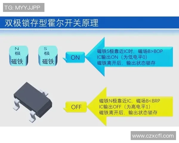 1vs1与1v1的区别解析及其在不同场合下的应用探讨 1vs1与1v1的区别解析及其在不同场合下的应用探讨